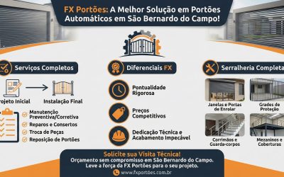 Portões Automáticos em São Bernardo do Campo? Na FX Portões você encontra a melhor solução!